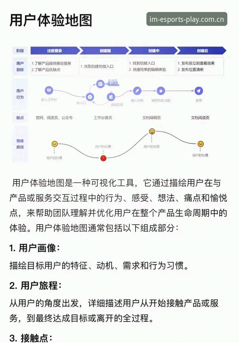 im电竞注册哪个好 im电竞平台全面解析:新手注册应该选哪个渠道?深度分析注册流程与体验对比
